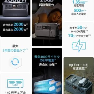 DJI Power 1000ポータブル電源+DJI Power SDC - 車用デバイス充電プラグ 電源ケーブル (12 V)