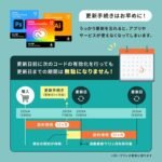 【Adobe公式】Creative Cloud Pro 学生/教職員版プレミアム生成AI Firefly搭載 動画/ 写真/ イラスト編集ソフト(最新)| 12ヵ月| オンラインコード版Win / Mac / iPad /アプリ対応| 20以上のアプリ 動画AI生成アイデア探索グラフィックデザイン